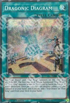 Dragonic Diagram - Battles of Legend: Relentless Revenge (Secret Rare) [BLRR-096]