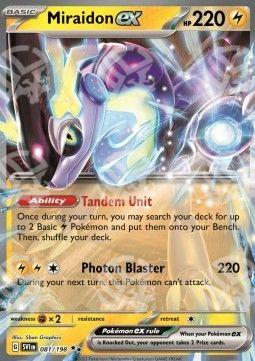 Miraidon ex - Scarlatto e Violetto (Double Rare) [SVI-081]